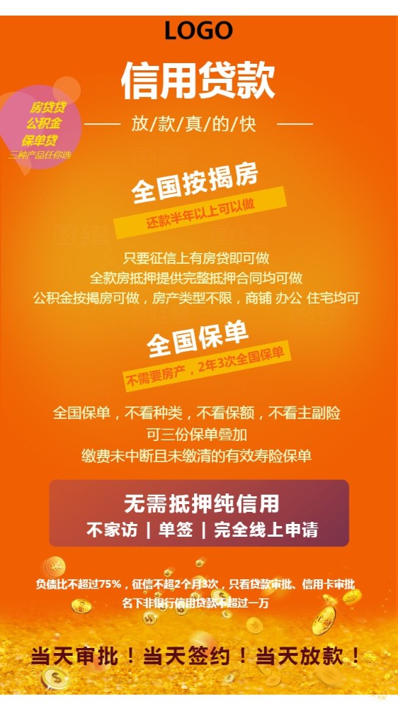 郑州40房产抵押贷款：如何办理房产抵押贷款，房产贷款利率解析，房产贷款申请条件。